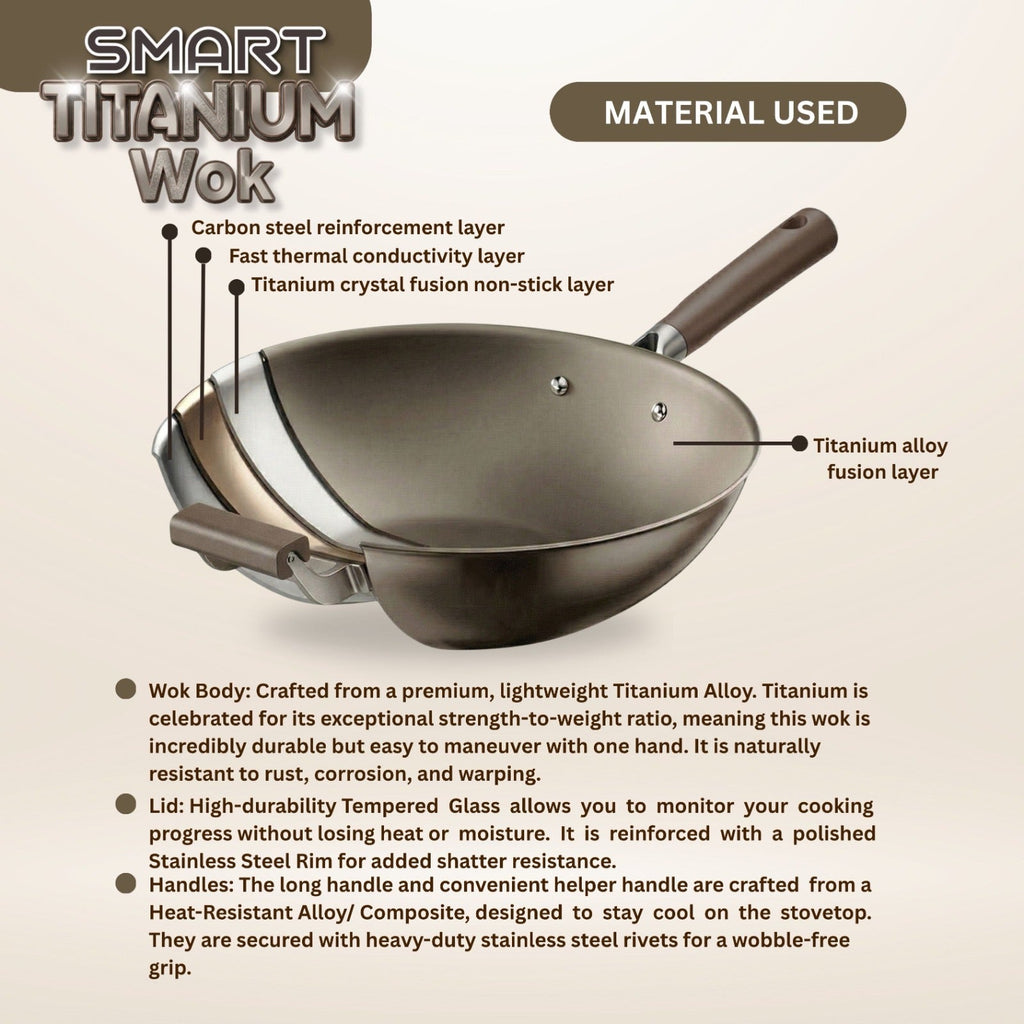 Edmark Smart Titanium Wok cooking on an induction stove